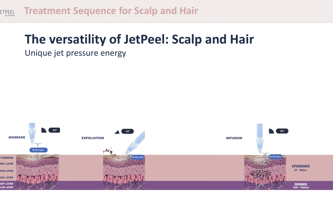The Versatility of JetPeel – Scalp & Hair 1