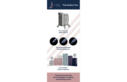 Roll-Up: The Perfect Trio – JetPro, JetPeel, JetCare