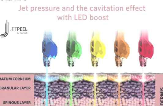 42. JetPeel by TavTech LED Handpiece Components