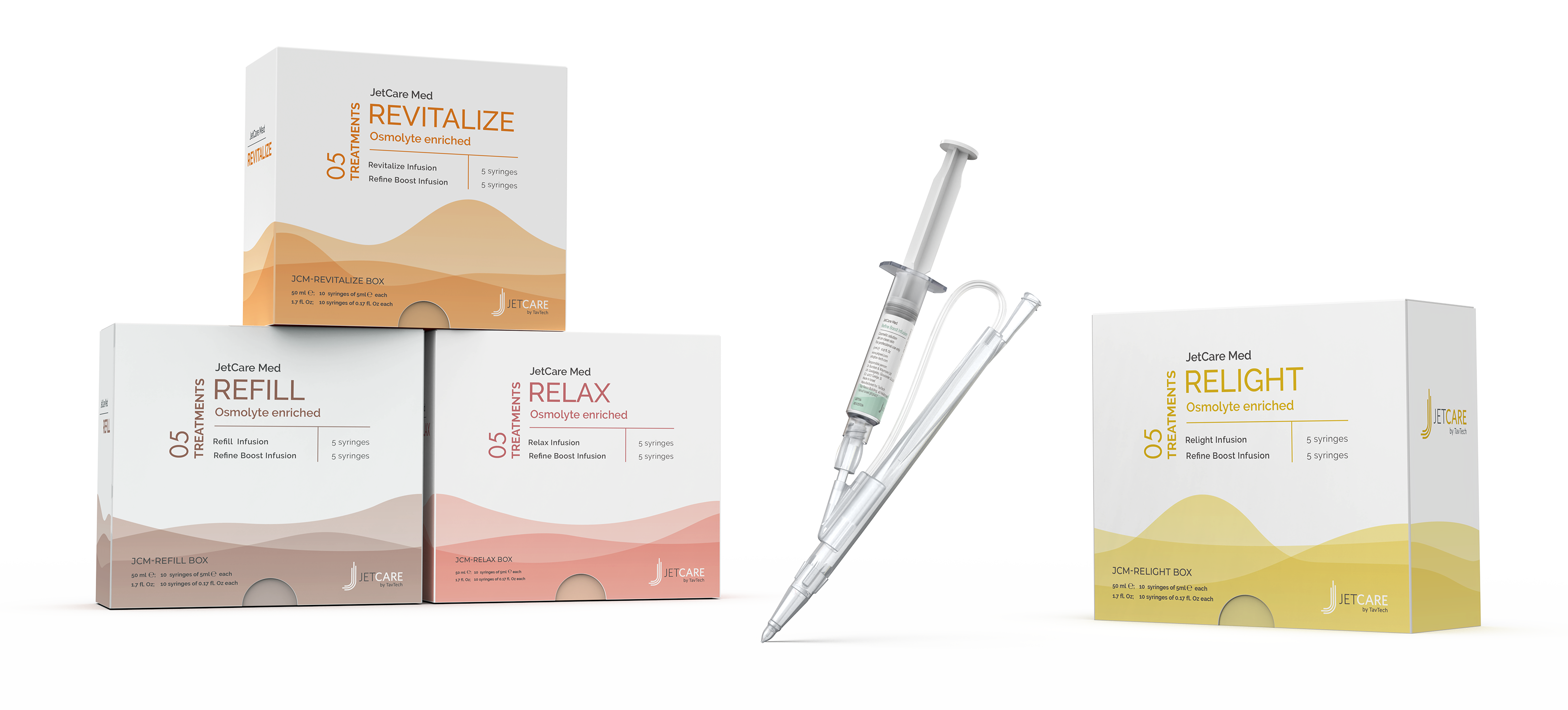 JetCare Med Boxes + Syringe