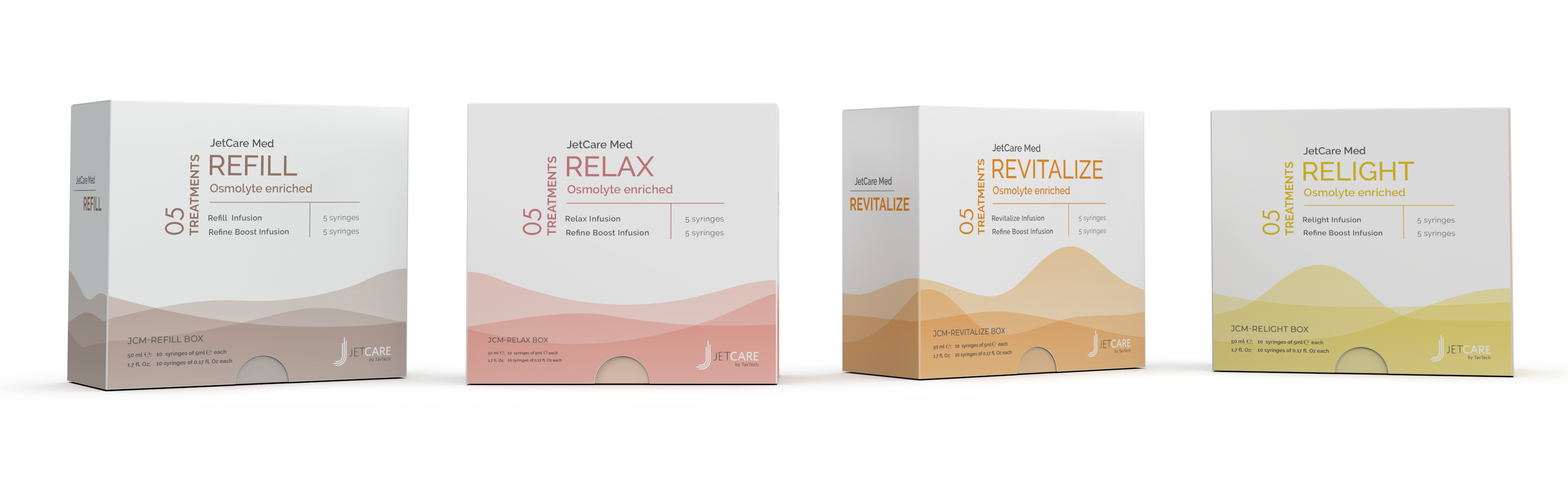 JetCare Med set 1