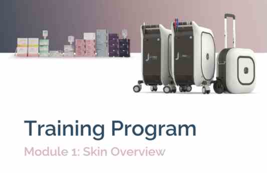 Module 1 – Skin Overview